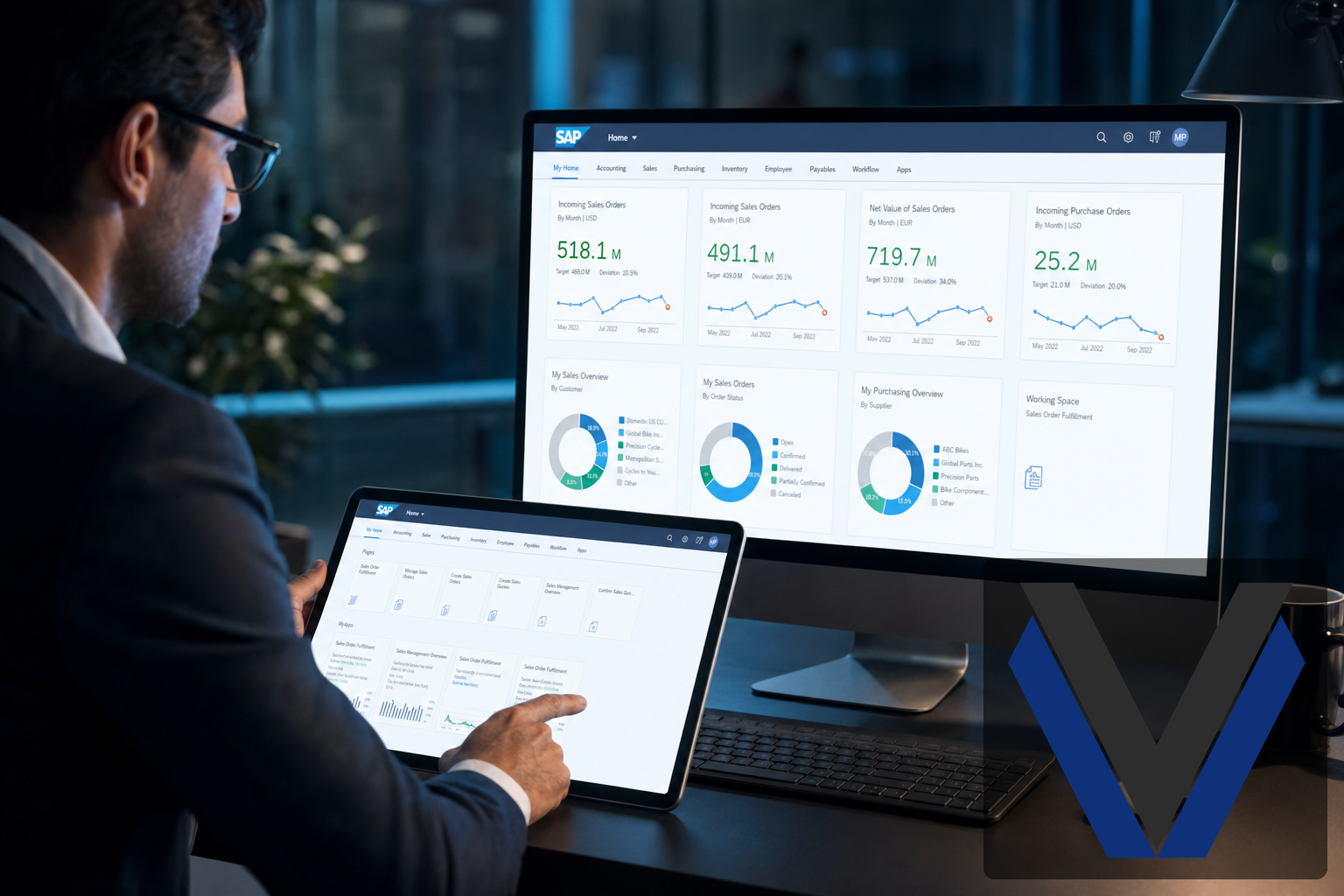 SAP Fiori — usuário acessando dashboard SAP S/4HANA em tablet moderno